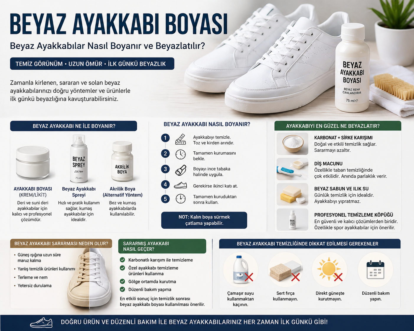 Beyaz Ayakkabı Boyası: Beyaz Ayakkabılar Nasıl Boyanır ve Beyazlatılır?
